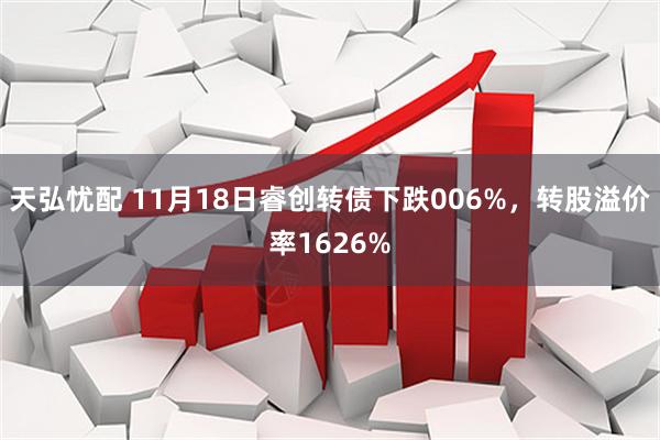 天弘忧配 11月18日睿创转债下跌006%，转股溢价率1626%