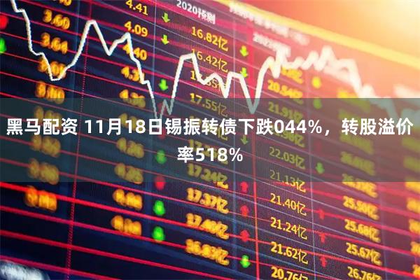 黑马配资 11月18日锡振转债下跌044%，转股溢价率518%